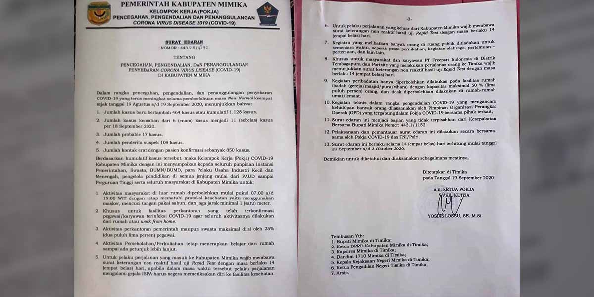 lambannya-pemerintah-di-tengah-cepatnya-penularan-covid-19-di-mimika